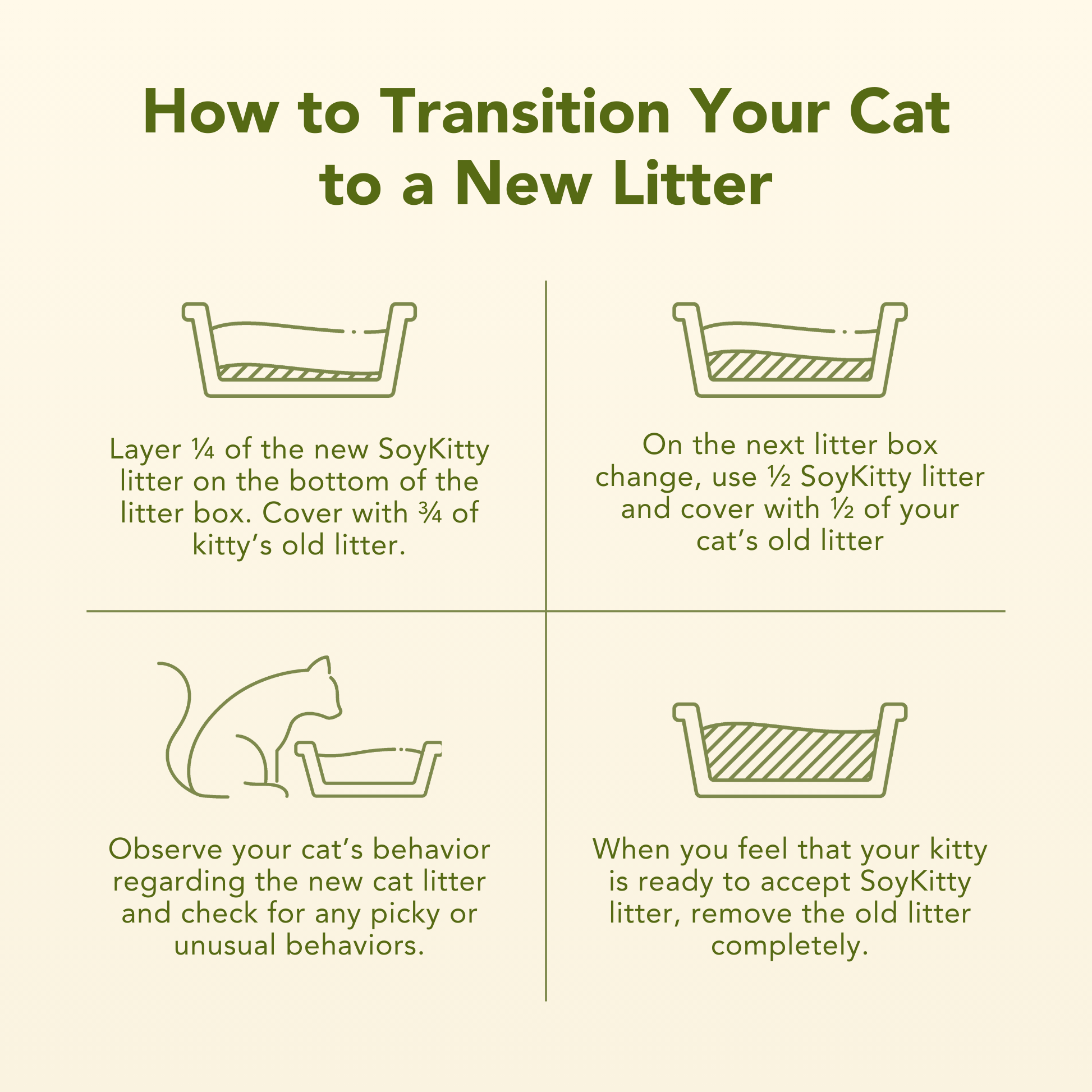 All-Natural, Non-Toxic Plant-Based Cat Litter