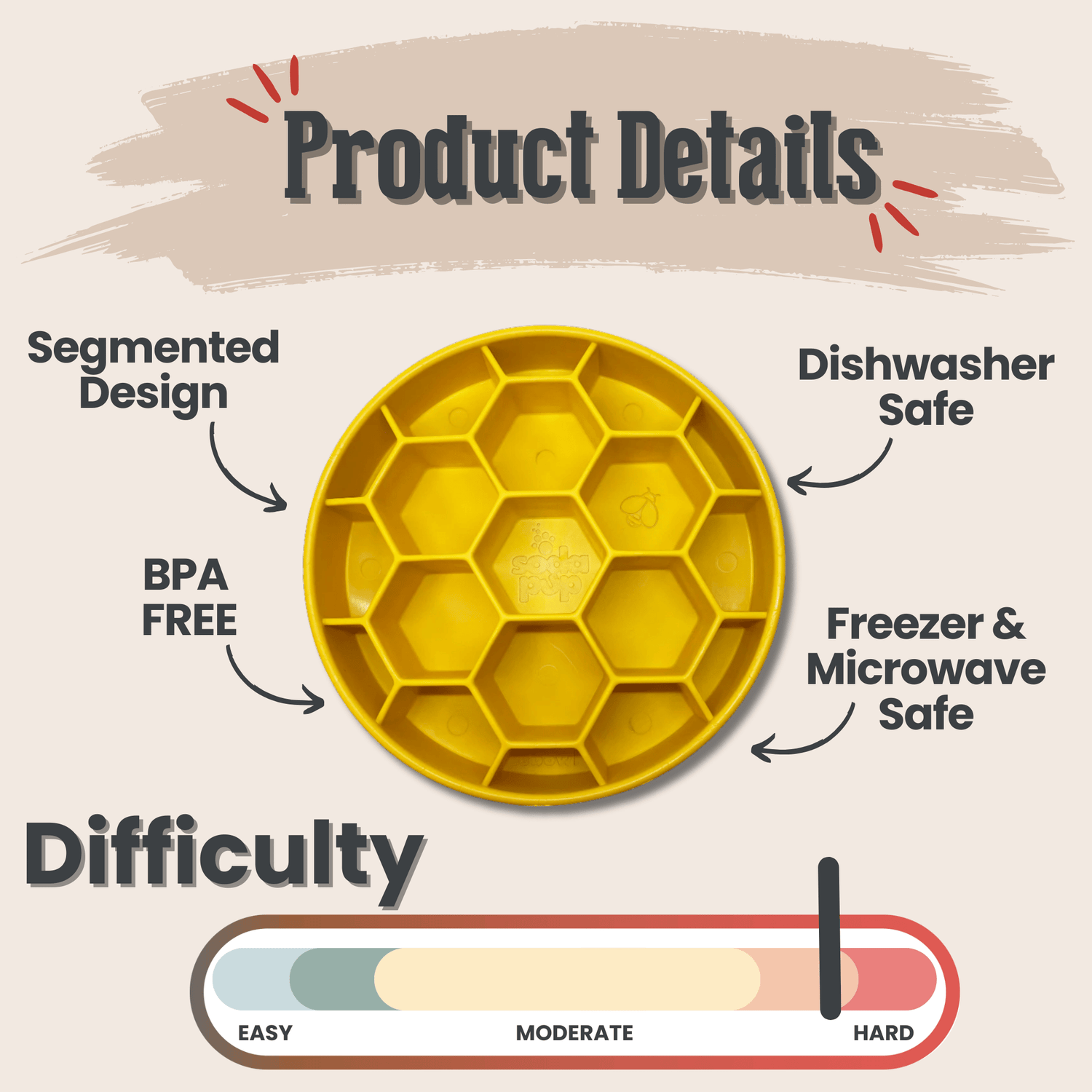 Holiday Slow Feeder Bowls for Cats | Made in the USA, Dishwasher-Safe &amp; Non-Toxic