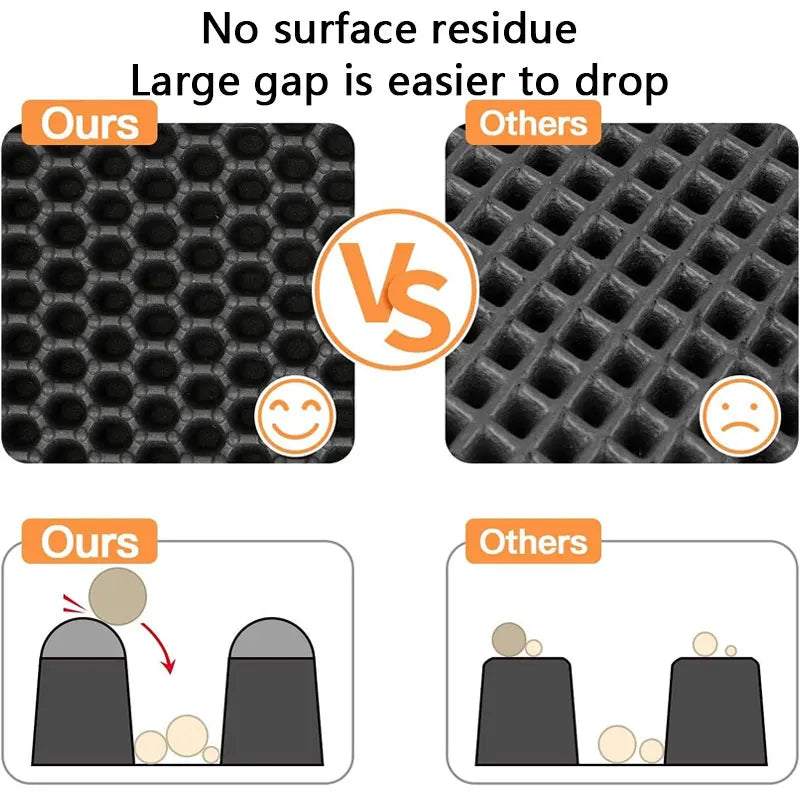 Waterproof Double Layer Cat Litter Mat – Trapping Pad for Easy Clean