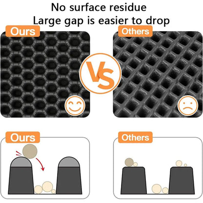 Waterproof Double Layer Cat Litter Mat – Trapping Pad for Easy Clean