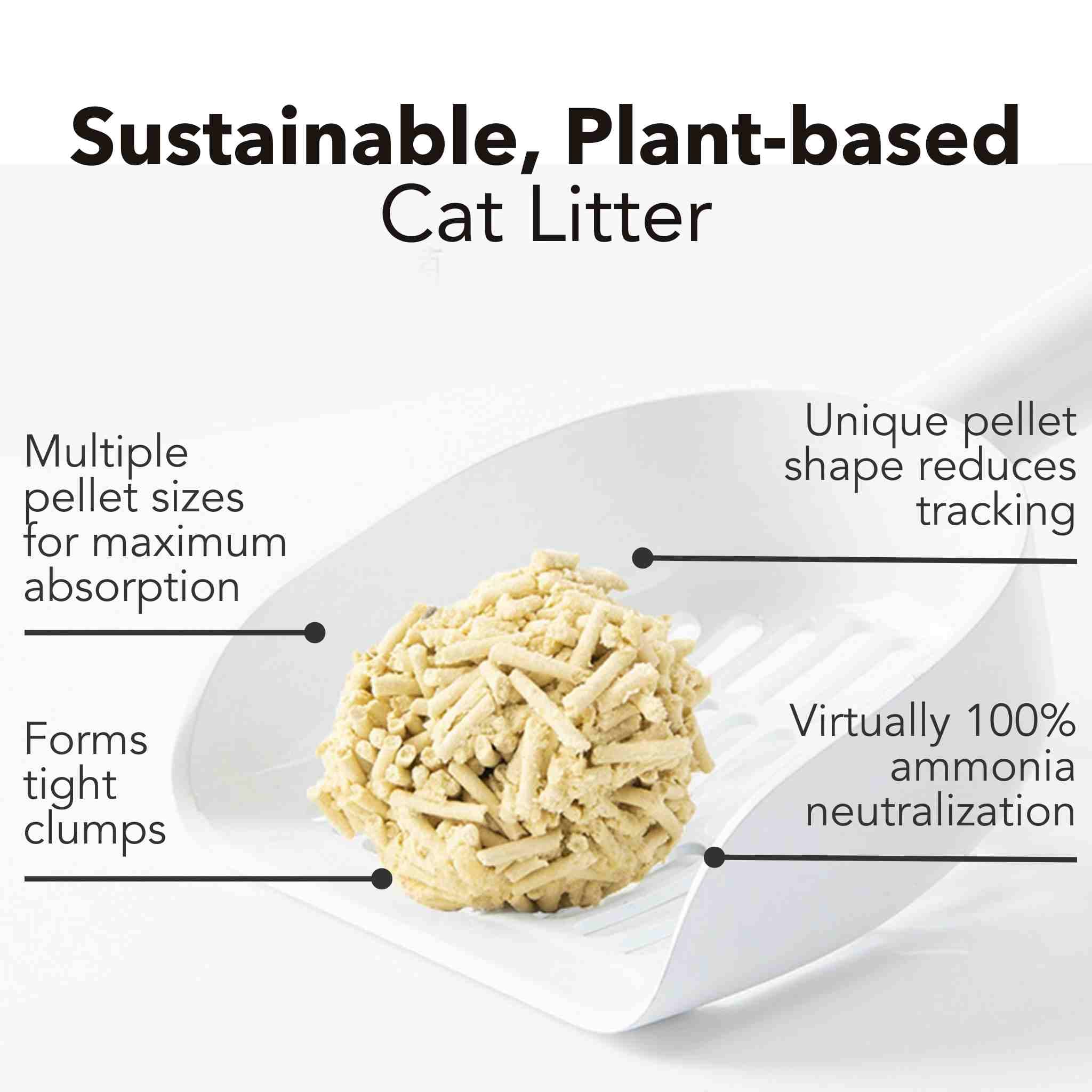 Scoop of sustainable, plant-based cat litter highlighting features like multiple pellet sizes for maximum absorption, unique shape to reduce tracking, tight clumping, and 99% ammonia neutralization.