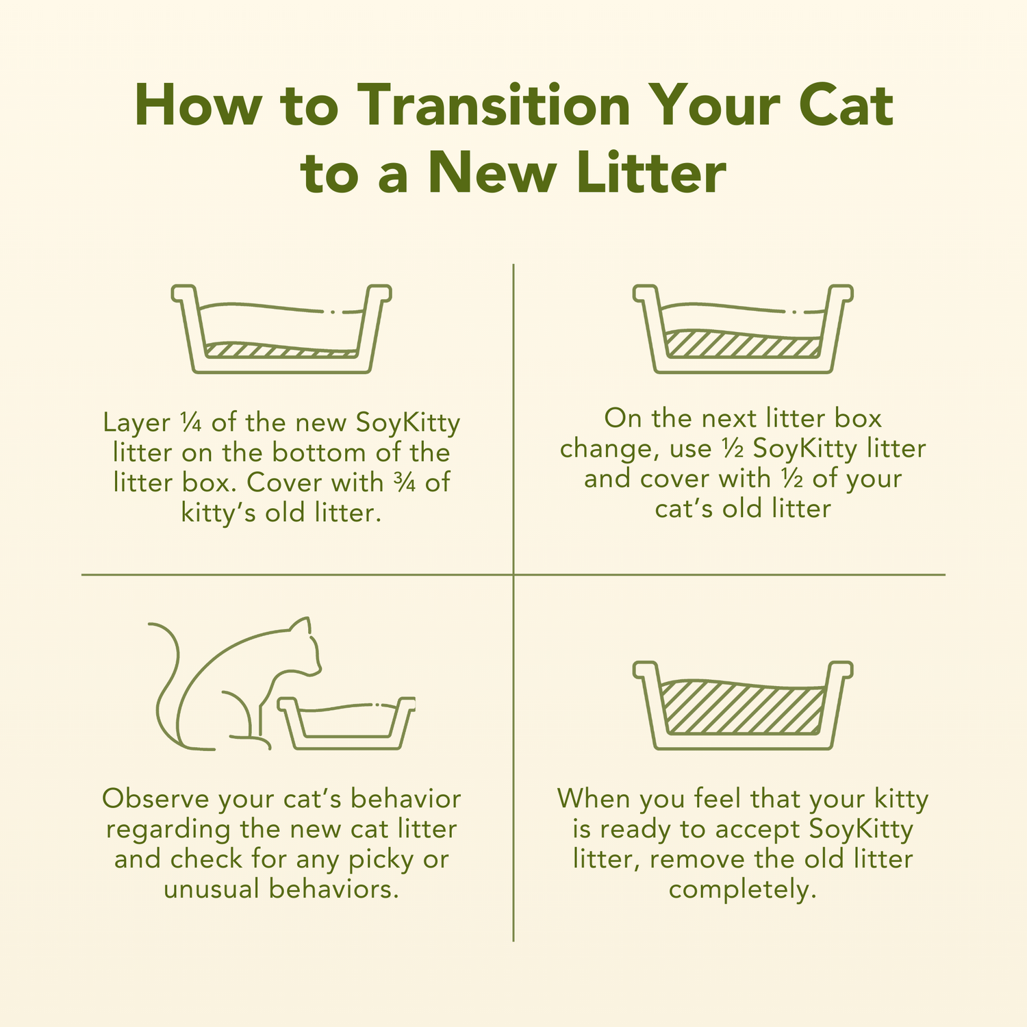 All-Natural, Non-Toxic Plant-Based Cat Litter