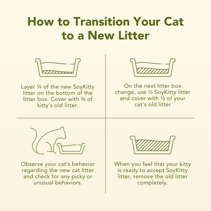 All-Natural, Non-Toxic Plant-Based Cat Litter