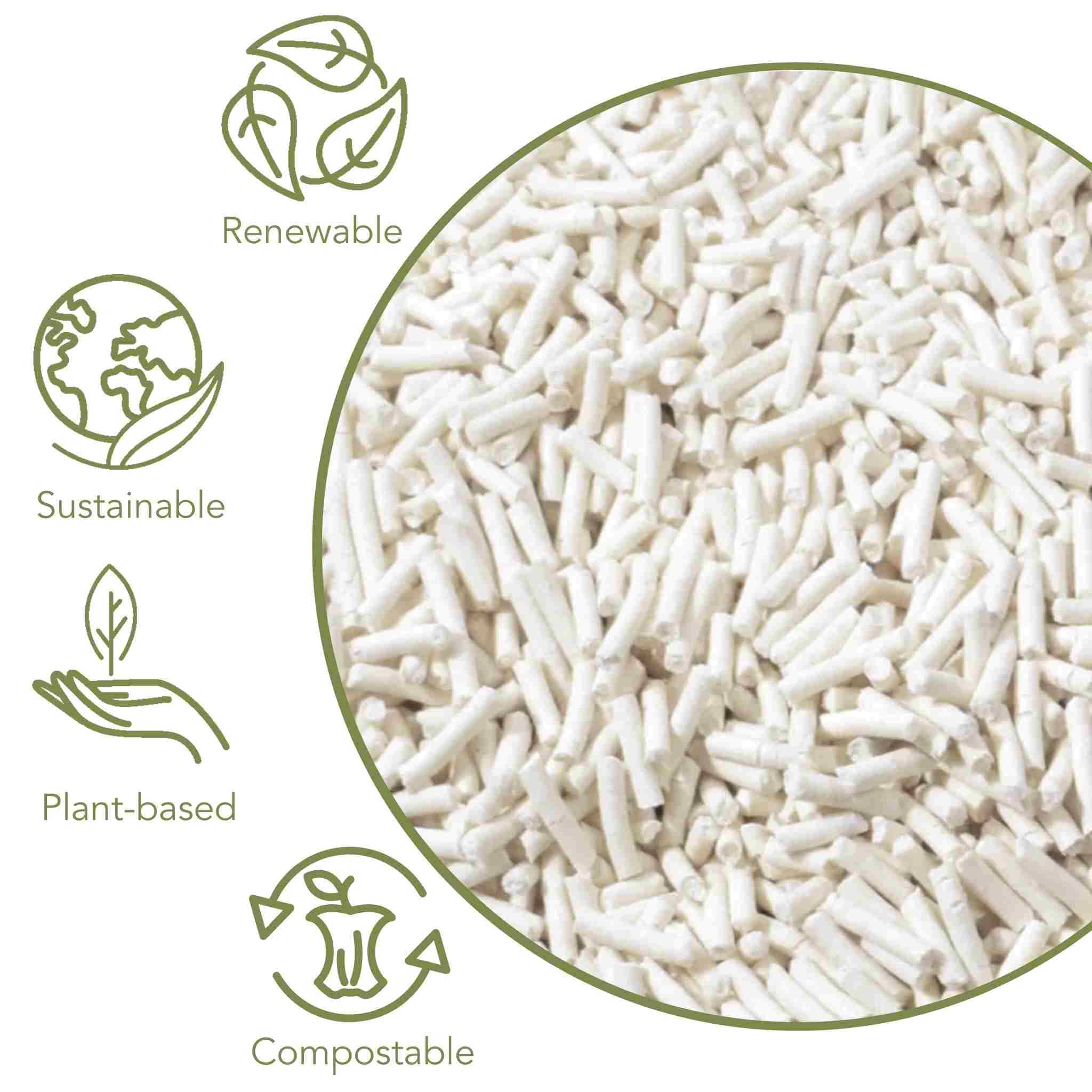 Biodegradable soybean cat litter with eco-friendly icons indicating renewable, sustainable, plant-based, and compostable properties.