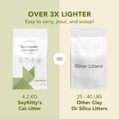 All-Natural, Non-Toxic Plant-Based Cat Litter